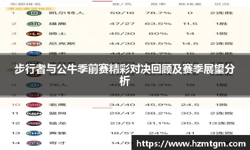步行者与公牛季前赛精彩对决回顾及赛季展望分析