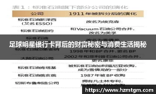 足球明星银行卡背后的财富秘密与消费生活揭秘