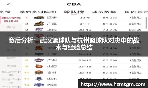 赛后分析:武汉篮球队与杭州篮球队对决中的战术与经验总结