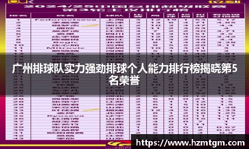 广州排球队实力强劲排球个人能力排行榜揭晓第5名荣誉