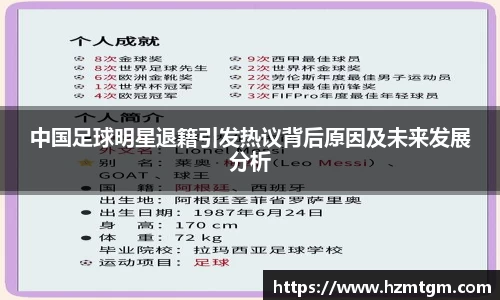 中国足球明星退籍引发热议背后原因及未来发展分析
